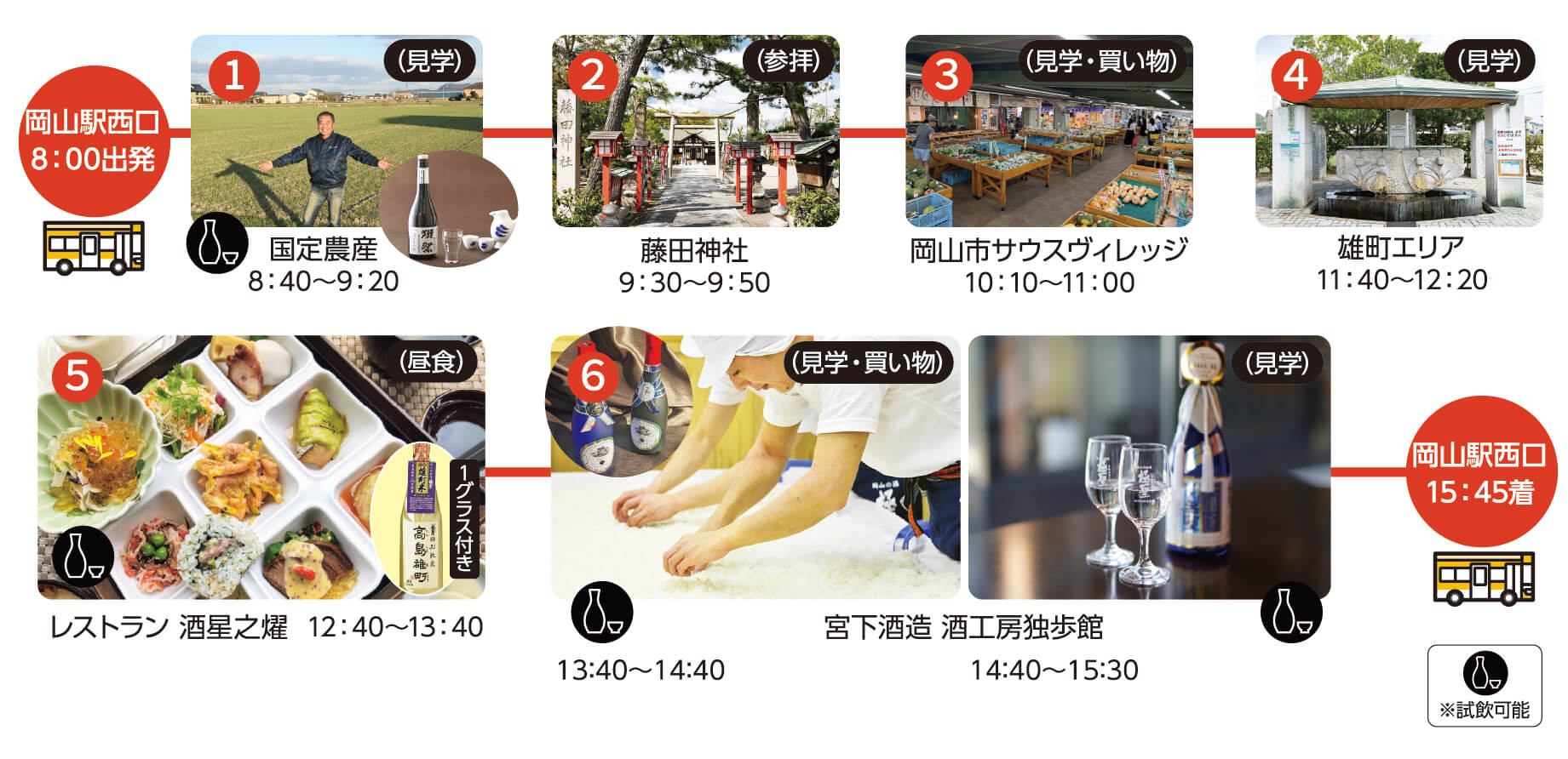 バスツアー　コーススケジュール